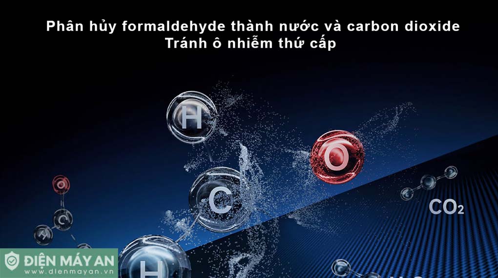 Máy lọc không khí Full Effect Xiaomi Mijia Ultra AC-M19-SC